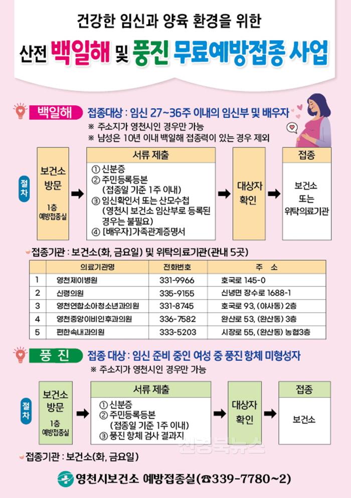 [크기변환]1 [사진] 영천시, 산전 백일해 및 풍진 무료 예방접종 실시.jpg
