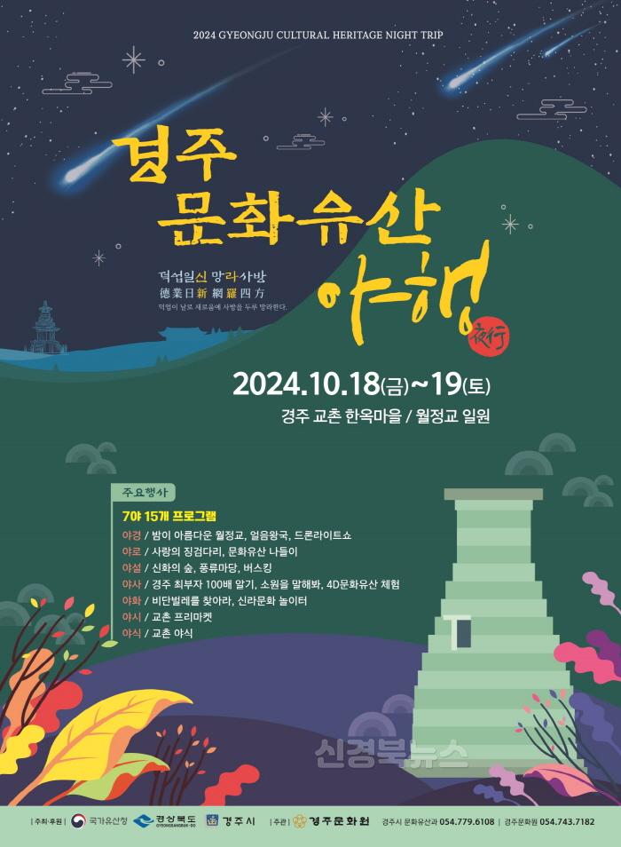 [크기변환]1-1. 경주 문화유산야행 다음달 18일 개막.jpg