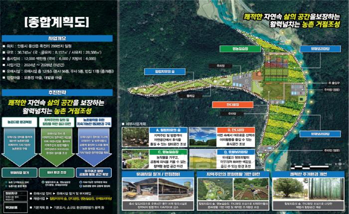 [크기변환]1217 안동시  농촌공간정비사업으로 미래농촌 청사진 그리다.jpg