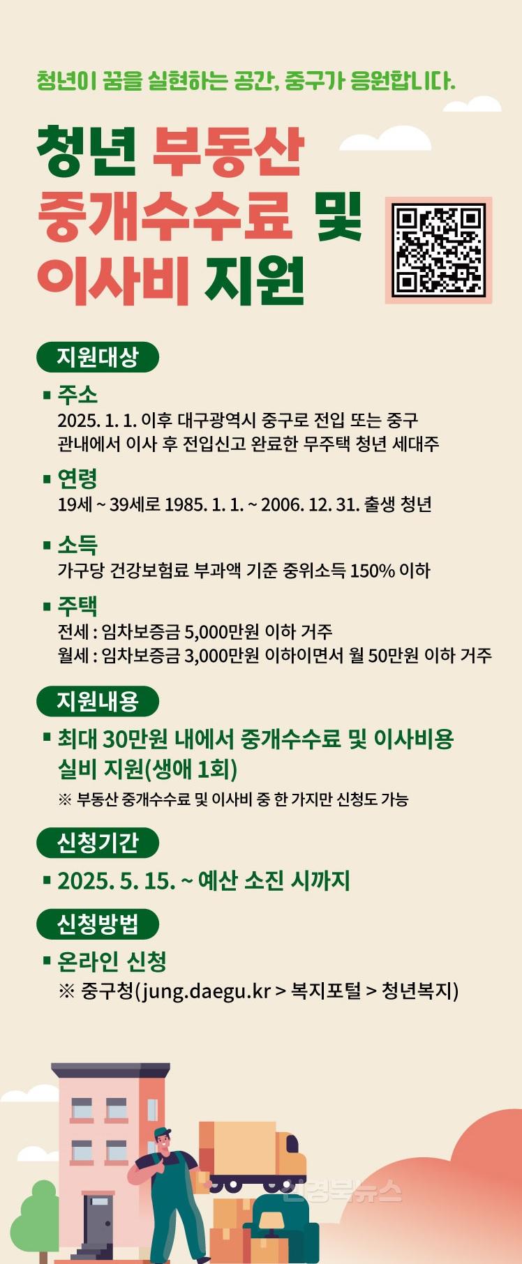 대구 중구, 대구 최초 청년 대상 부동산 중개수수료 및 이사비 지원사업 시행(배너).jpg