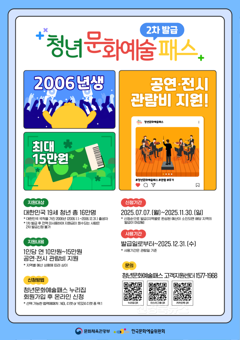 4_영덕군, 청년문화예술패스 최대 15만원 지원.png