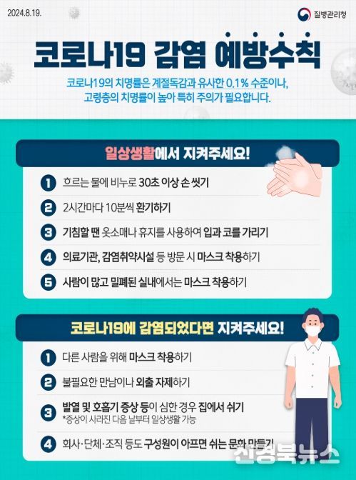 코로나19 감염 예방수칙 포스터