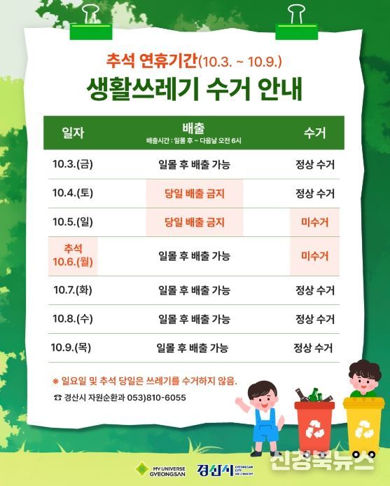 추석 연휴기간 쓰레기 관리대책