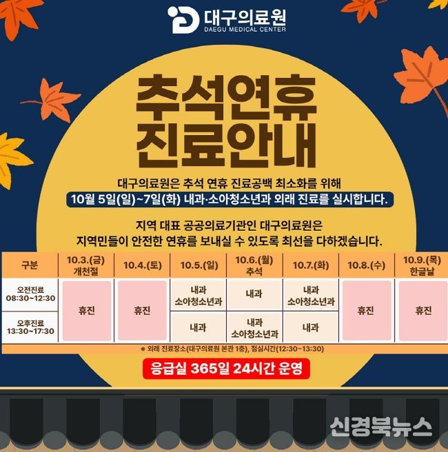 추석 연휴 10월 5일부터 7일까지 3일간 내과·소아청소년과 외래진료 운영