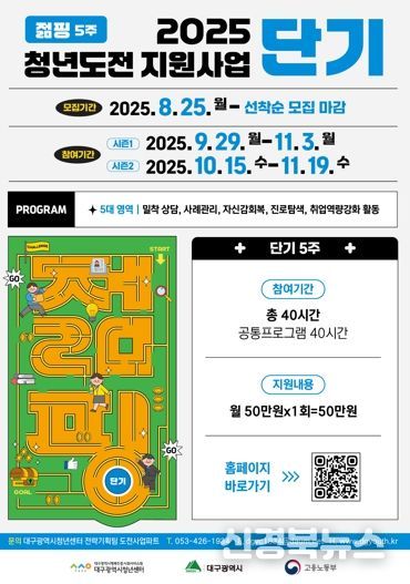 2025 청년도전지원사업 단기과정 포스터