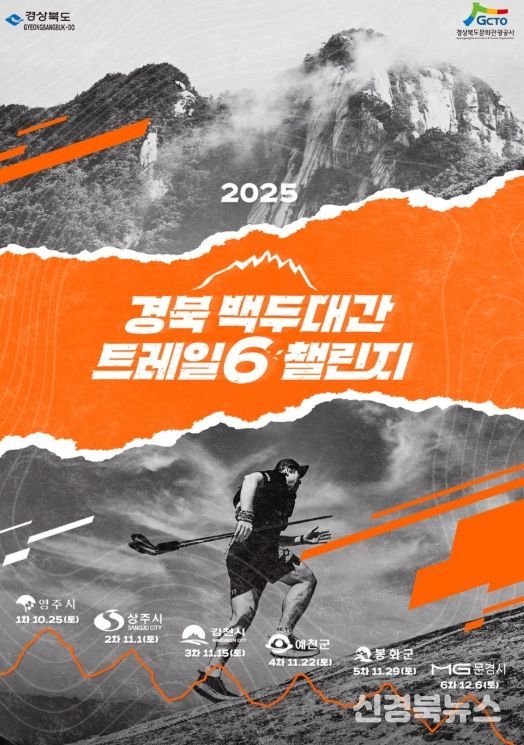 백두대간 트레킹 축제 ‘트레일6 챌린지’