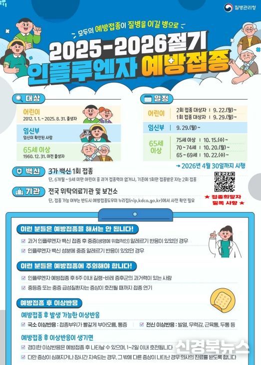 인플루엔자(독감) 예방접종