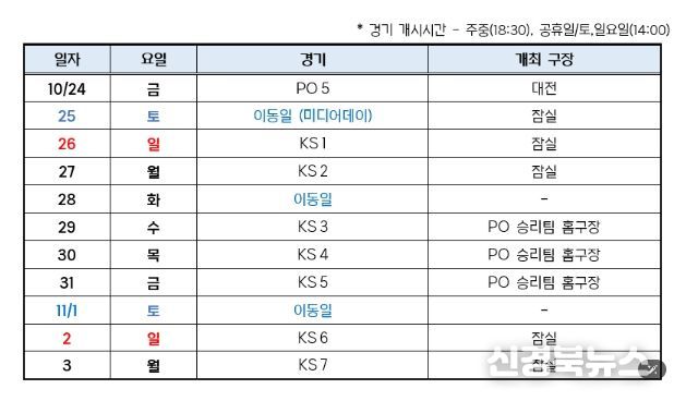 2025 신한 SOL 뱅크 KBO 포스트시즌 일정표