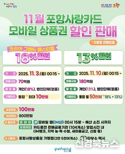 11월 포항사랑카드 모바일 상품권 할인판매 홍보 포스터