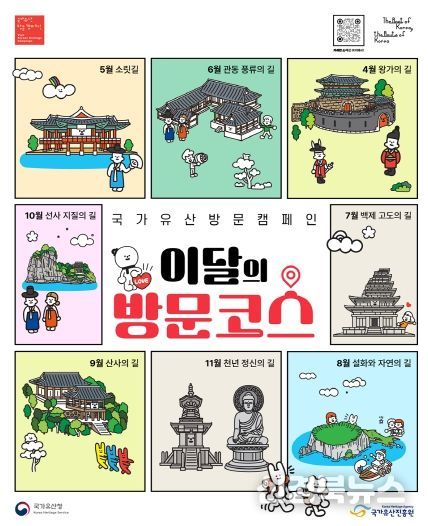 2025 국가유산 방문 캠페인 포스터