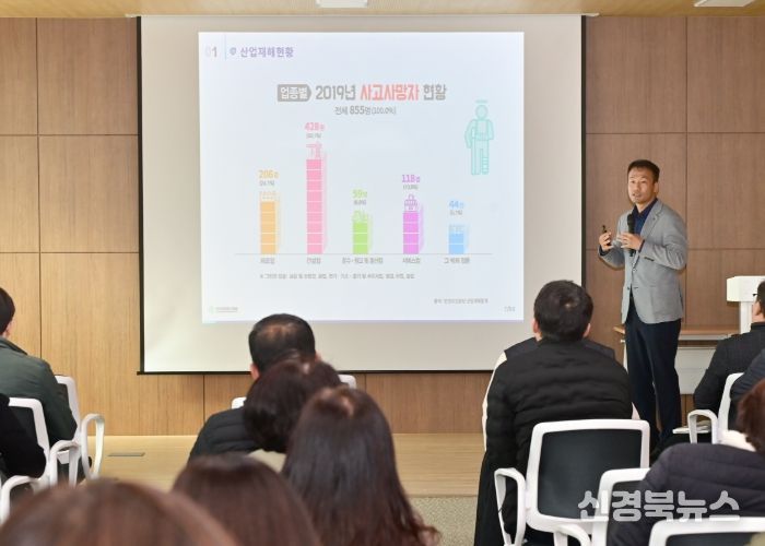 청송군, 2025년 청송군청 관리감독자 안전보건교육 실시