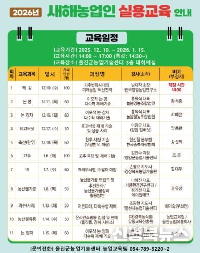 울진군, 2026년 새해농업인실용교육 추진