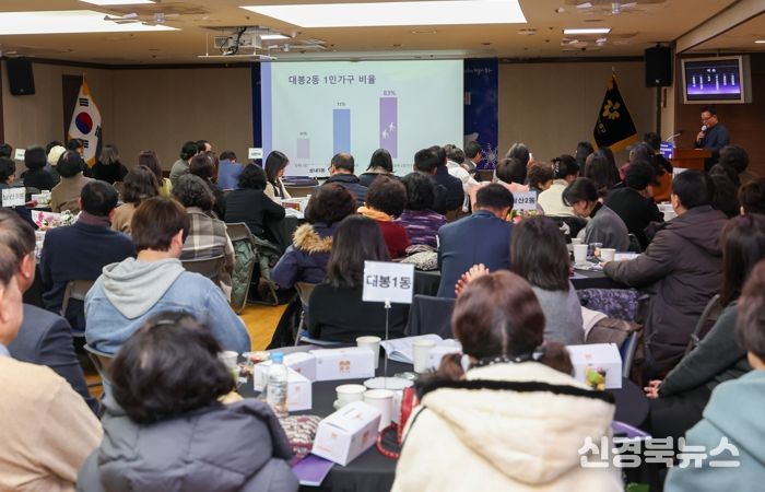 대구 중구, 2025년 동(洞) 지역사회보장협의체 성과보고회 개최