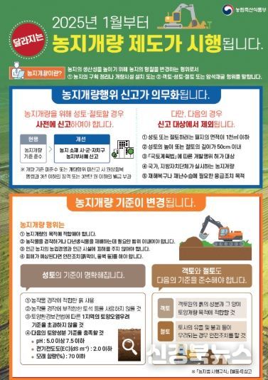 농지 50cm 이상 절·성토 시 반드시 신고하세요