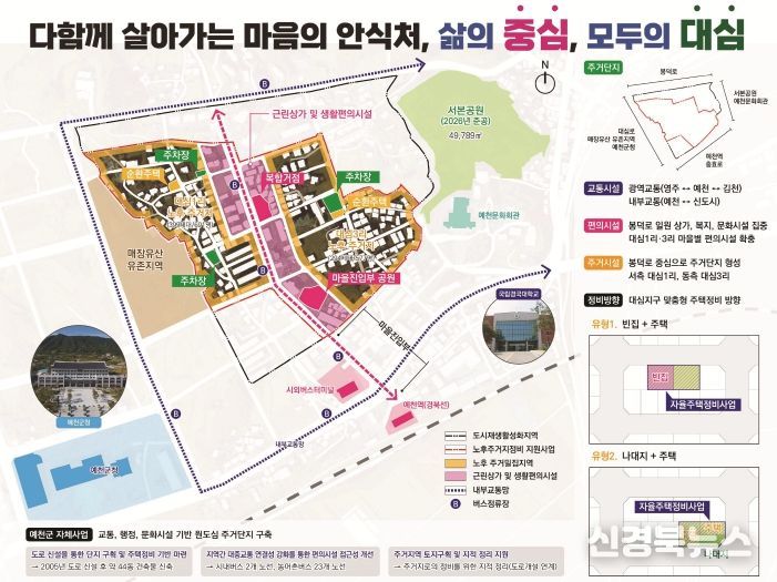 예천군 예천읍 대심지구, ‘노후주거지정비 지원사업’ 공모 선정