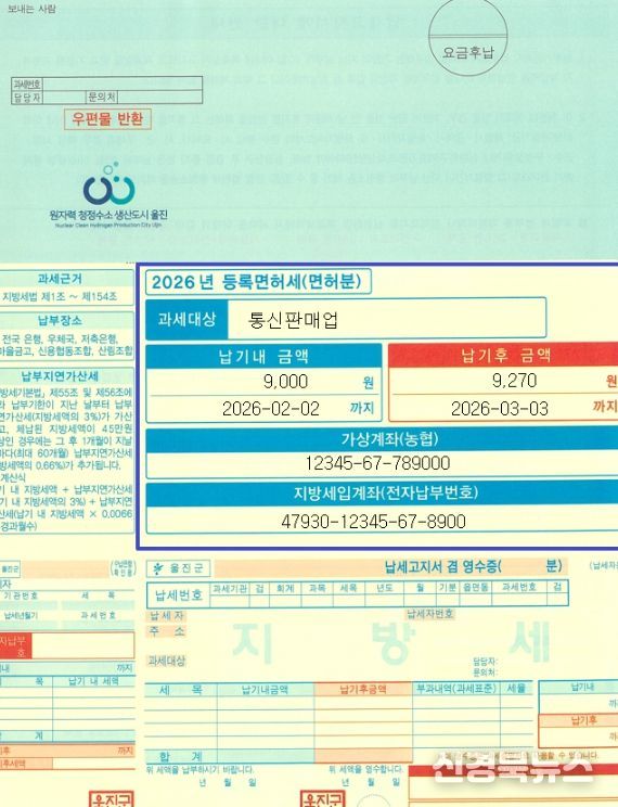 1월 정기분 등록면허세 12,028건 부과