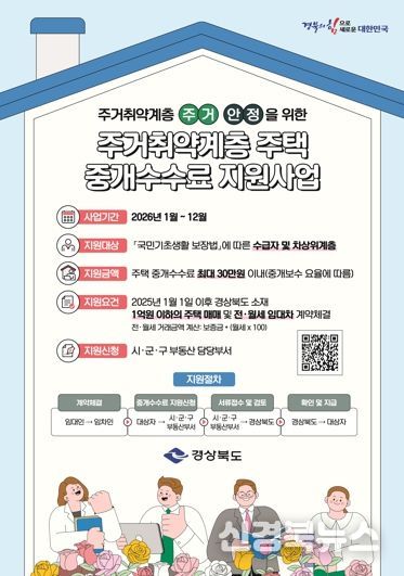 경상북도, 주거취약계층 주택 중개보수(수수료) 지원