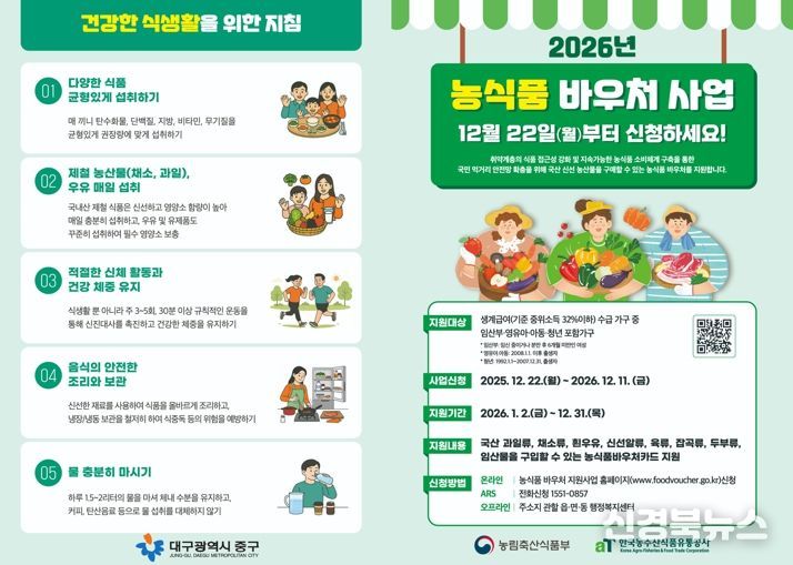 대구 중구, 2026년 농식품바우처 지원 대상 확대 시행