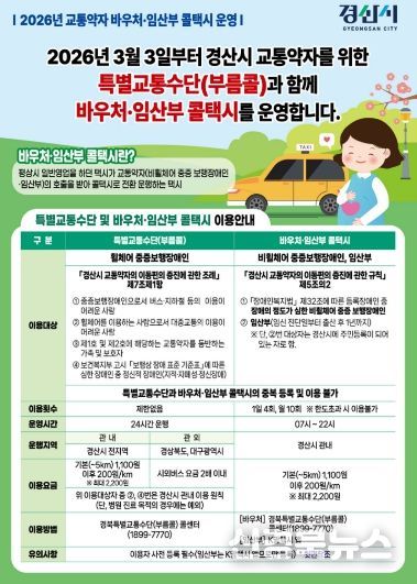 경산시, 교통약자 바우처 임산부 콜택시 본격 시행