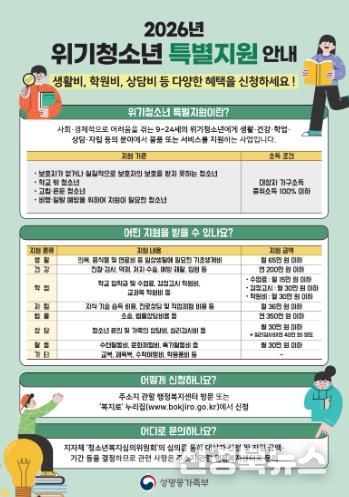 대구 북구청, 위기청소년 특별지원 사업 신청접수