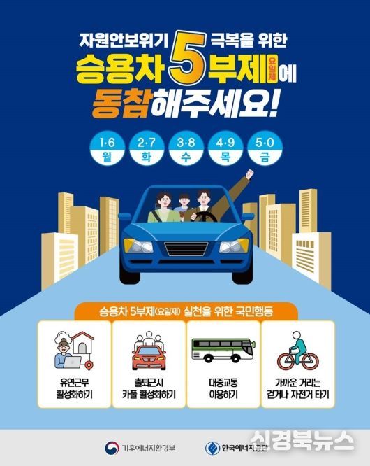 기후에너지환경부