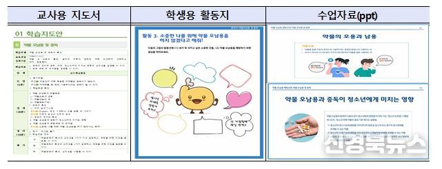 지도서 구성(예시)