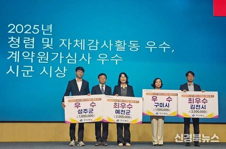 예천군, 경북도 청렴·감사 평가 ‘군부 1위’