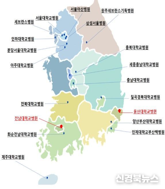 희귀질환 전문기관