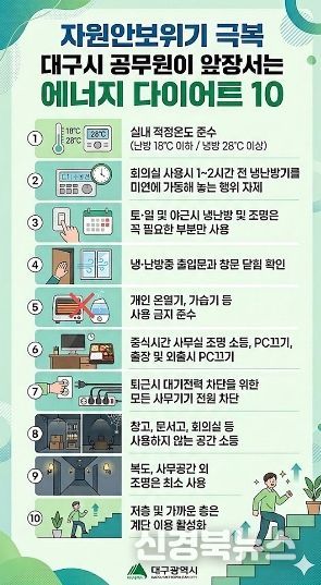 4월 8일부터 ‘공직자 승용차 2부제’ 시행