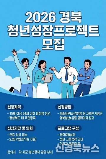 청년‘쉬었음’타파!‘청년성장 프로젝트’추진